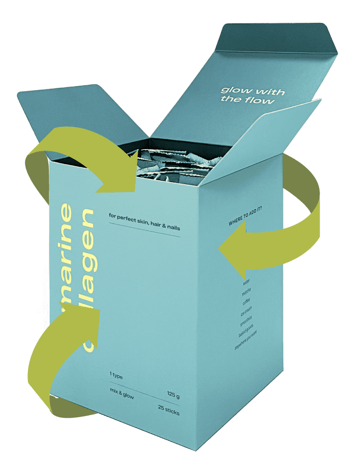 Утилизация упаковки | re-feel