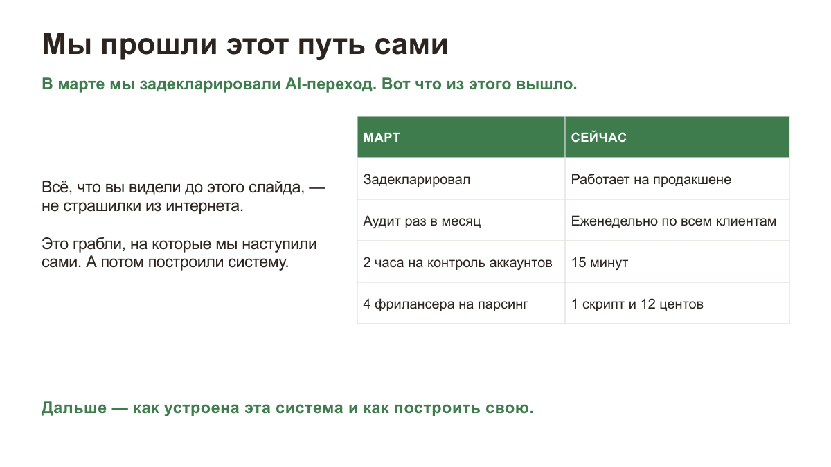Мы прошли этот путь сами