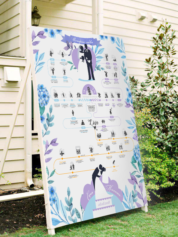 пресс волл свадьба