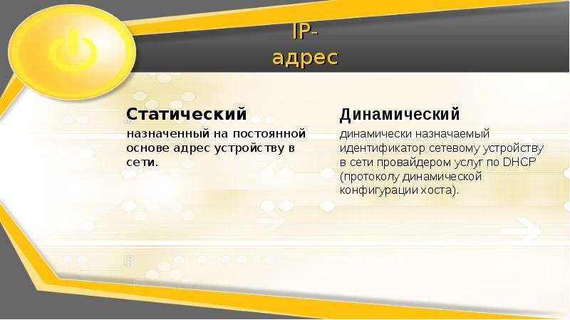Статический и динамический ip адрес