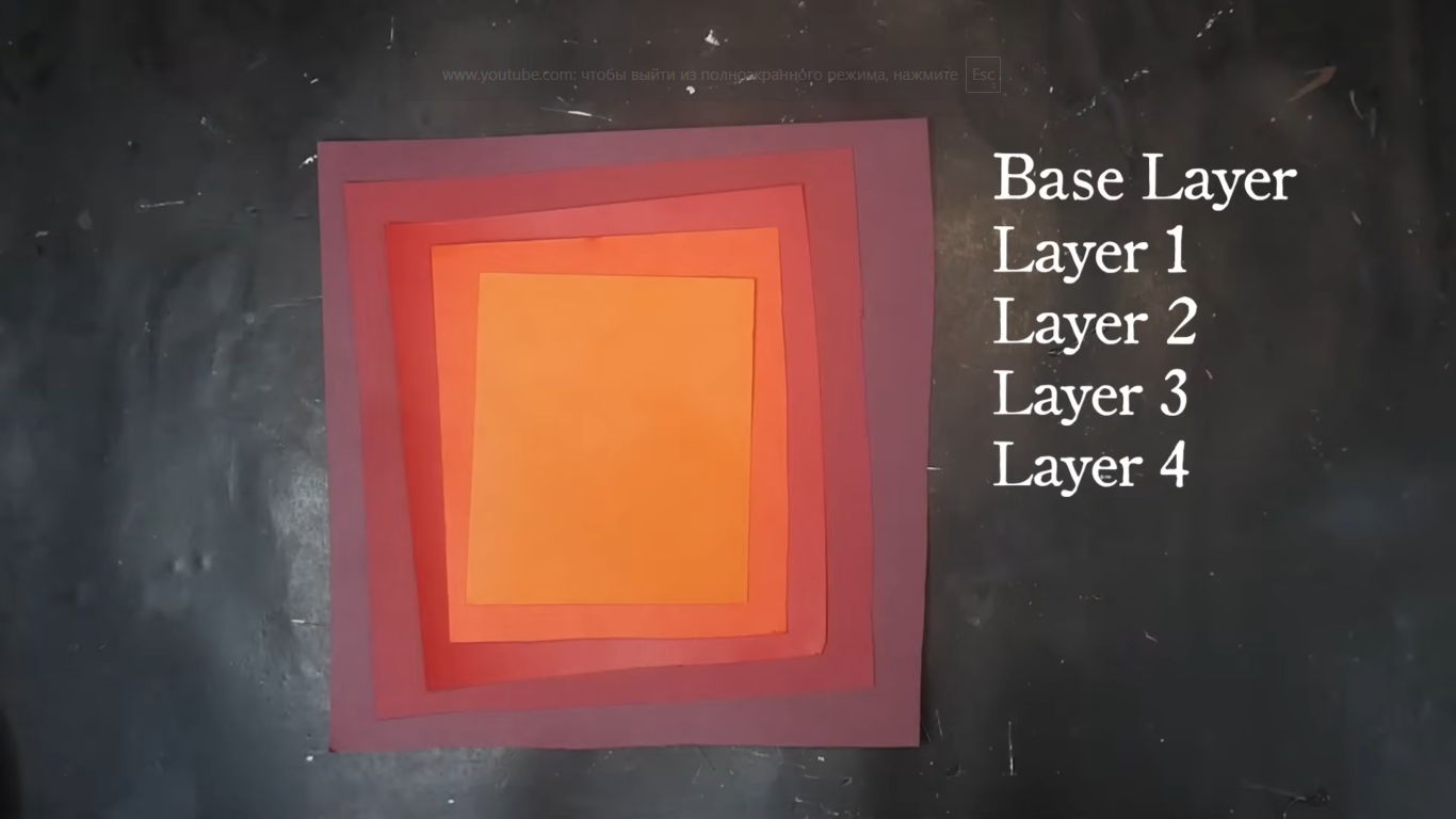 Пошаговый гайд по пост-обработке 3D-принтов. Часть 2: покраска модели акрилом, изображение №27
