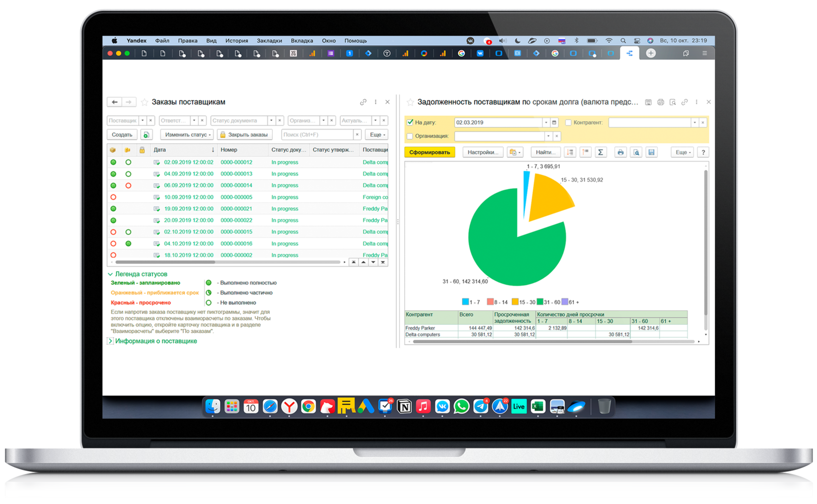 Управление закупками