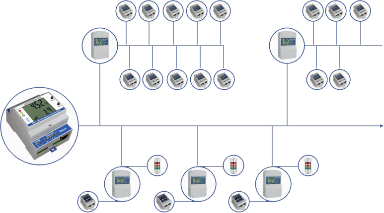 Пример схемы системы