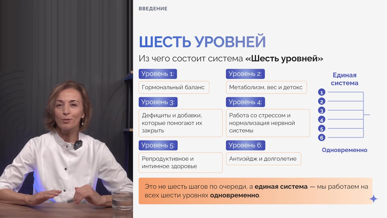 Кадр видео-руководства Марины: шесть уровней восстановления женского здоровья
