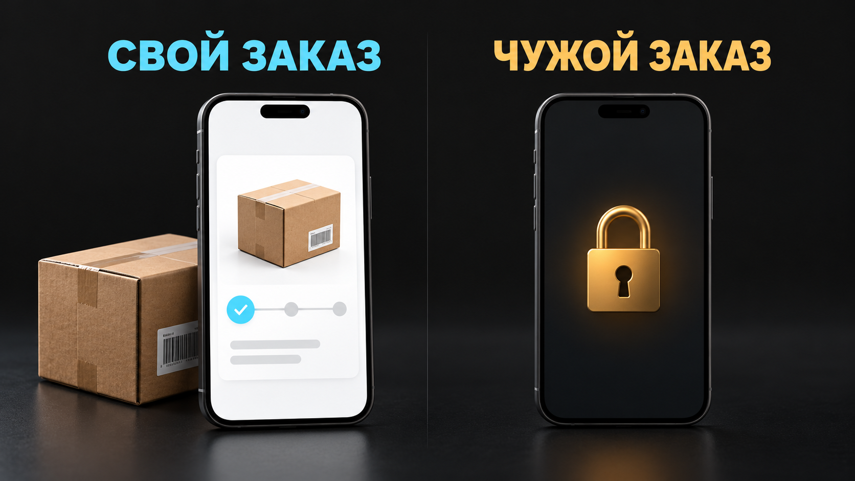 Свой заказ доступен для просмотра, чужой заказ защищён и не раскрывает данные