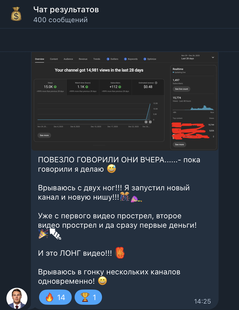 Результаты второго канала