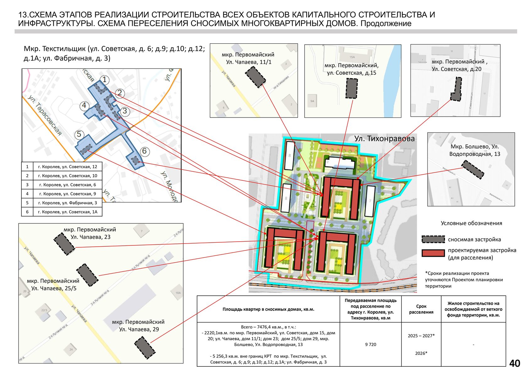 Реновация богородское план застройки