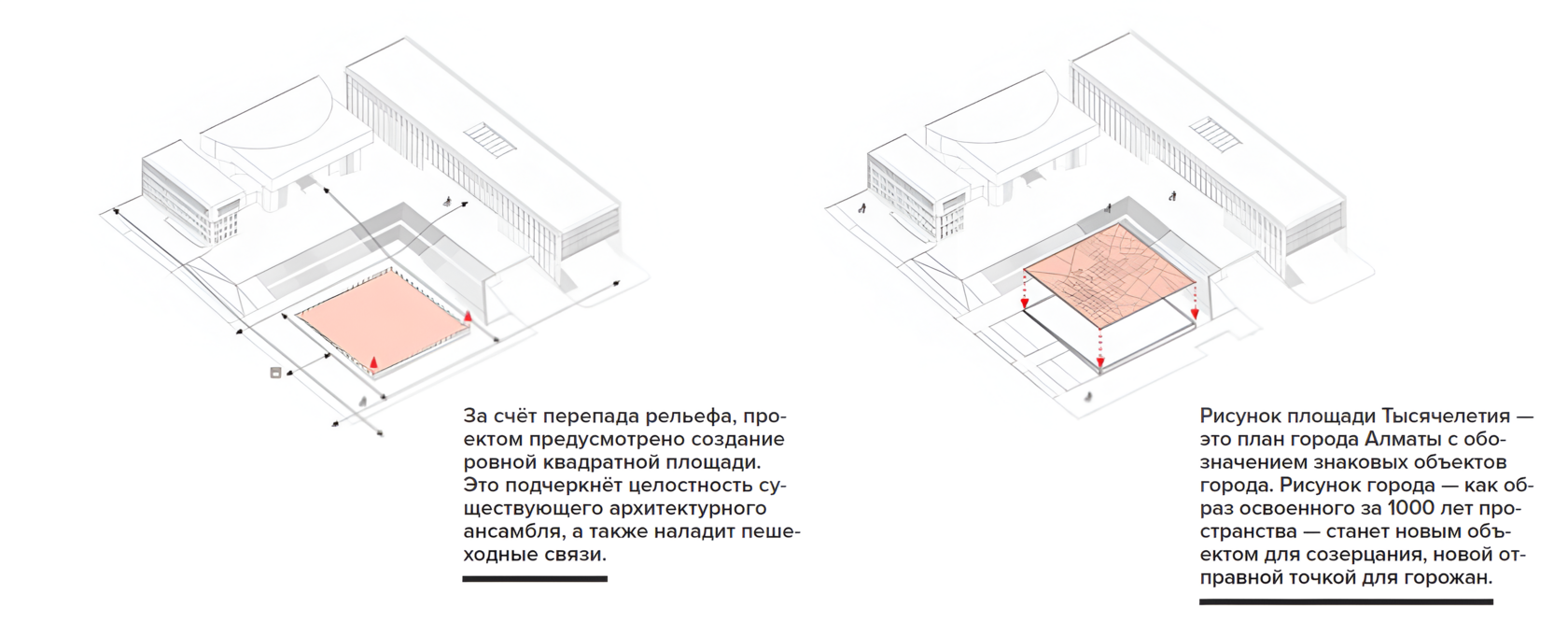 Almaty Millennium Square