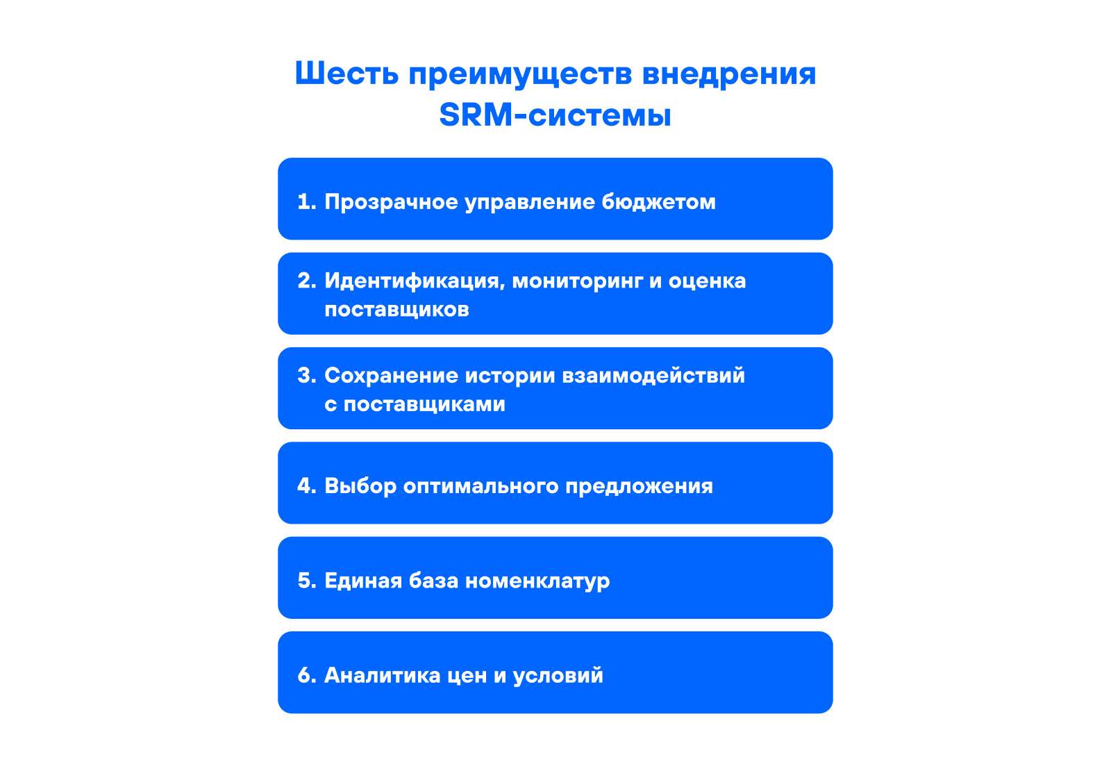 Преимущества внедрения SRM-системы