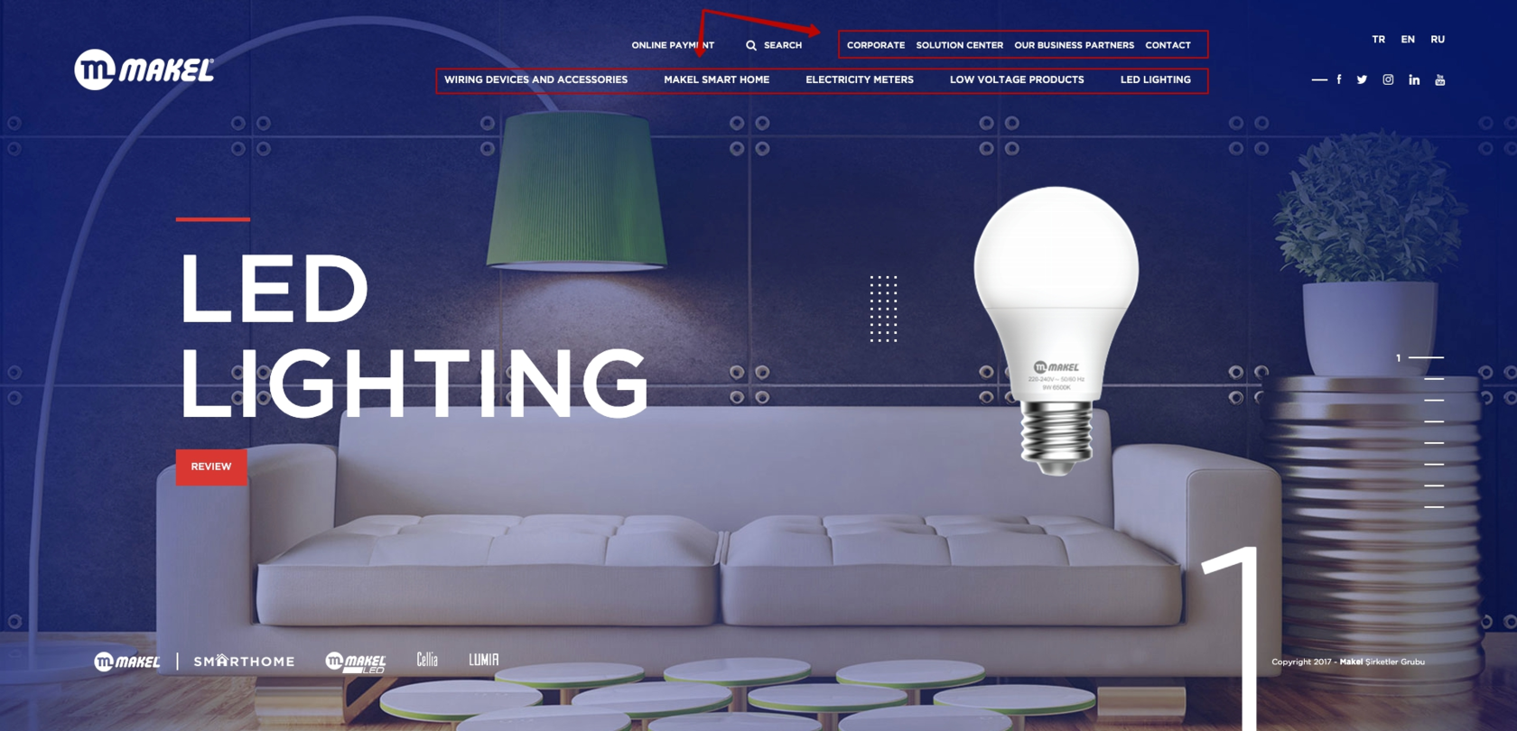 Пример разбиения ссылок в меню на смысловые группы