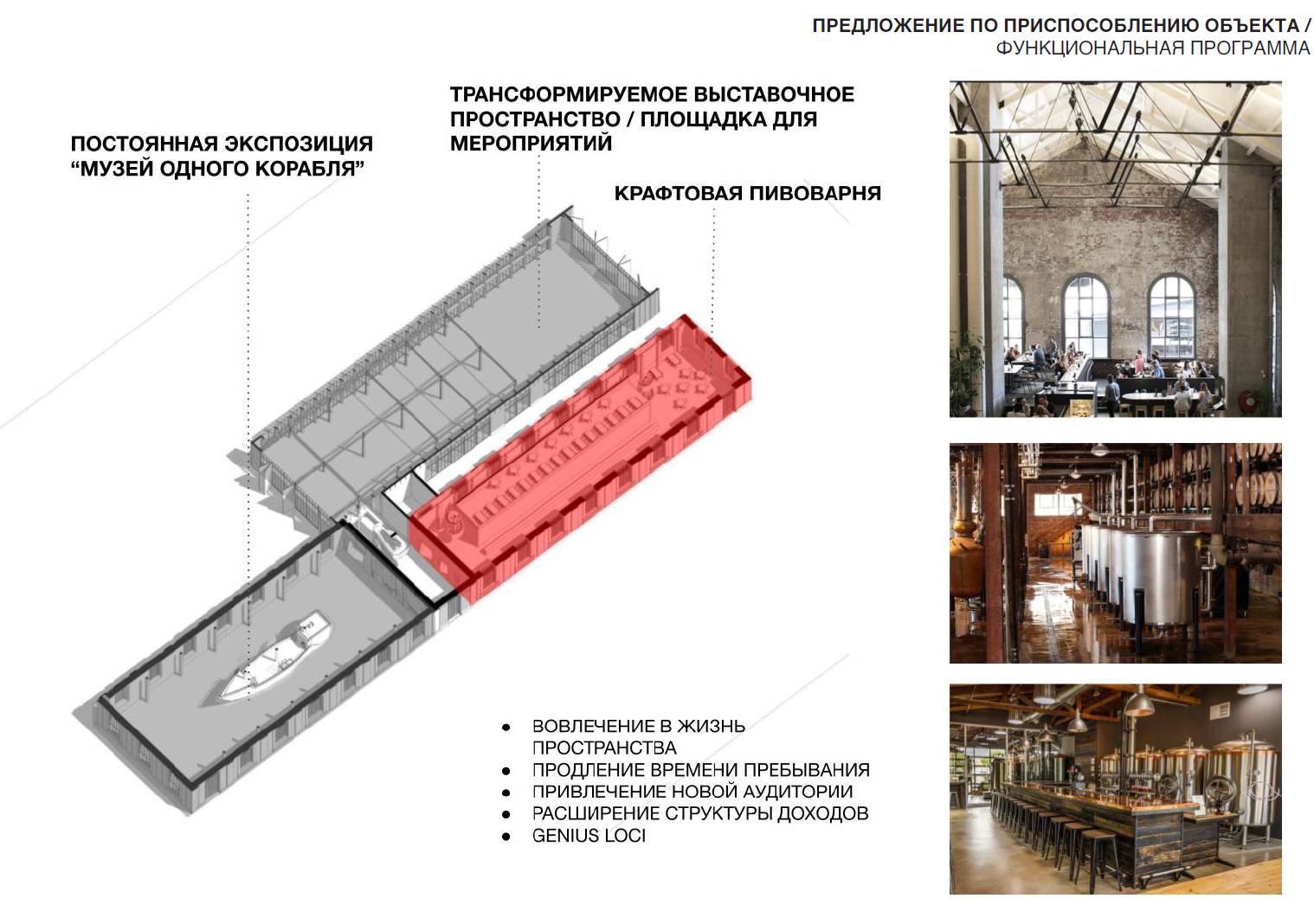 Проект приспособления здания