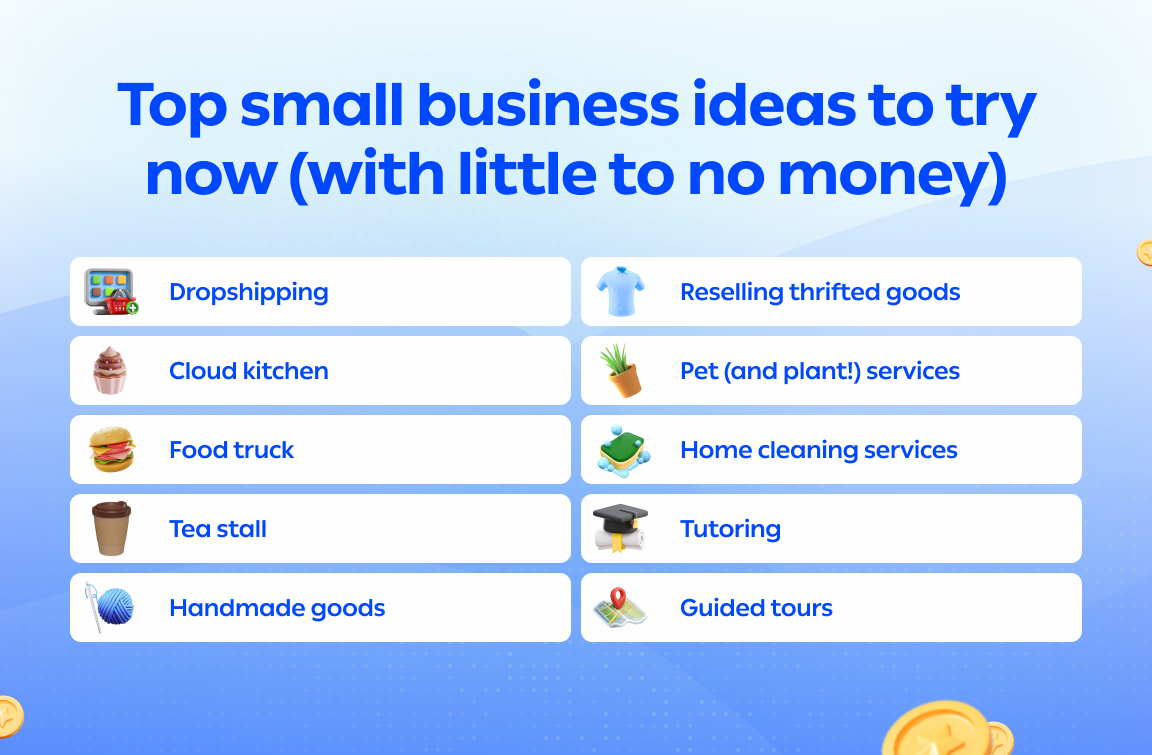 Top 10 Small Business Ideas in India You Can Start With No Money