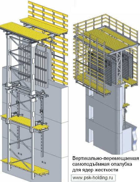 Возведение зданий и сооружений в вертикально перемещаемых опалубках