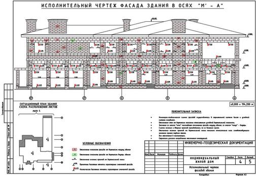 Исполнительная документация на установку дверей