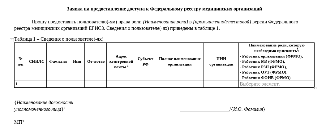 Федеральный реестр медицинских организаций. Реестр медицинского оборудования пример. Реестр внутренней информации пример. Что такое Тип медицинского изделия в ФРМО.