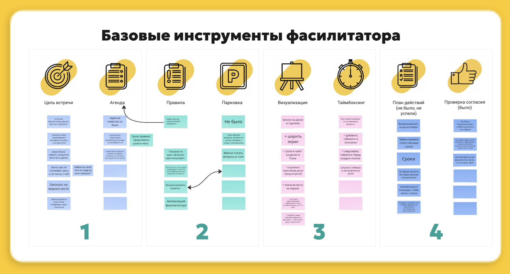 Работа в Miro