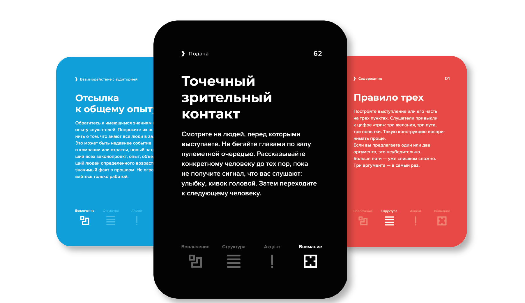 Карточки спикера, 86 инструментов для публичных выступлений