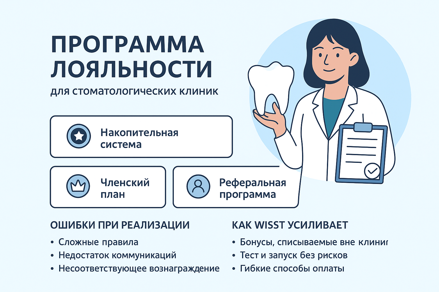 Программа лояльности для стоматологии