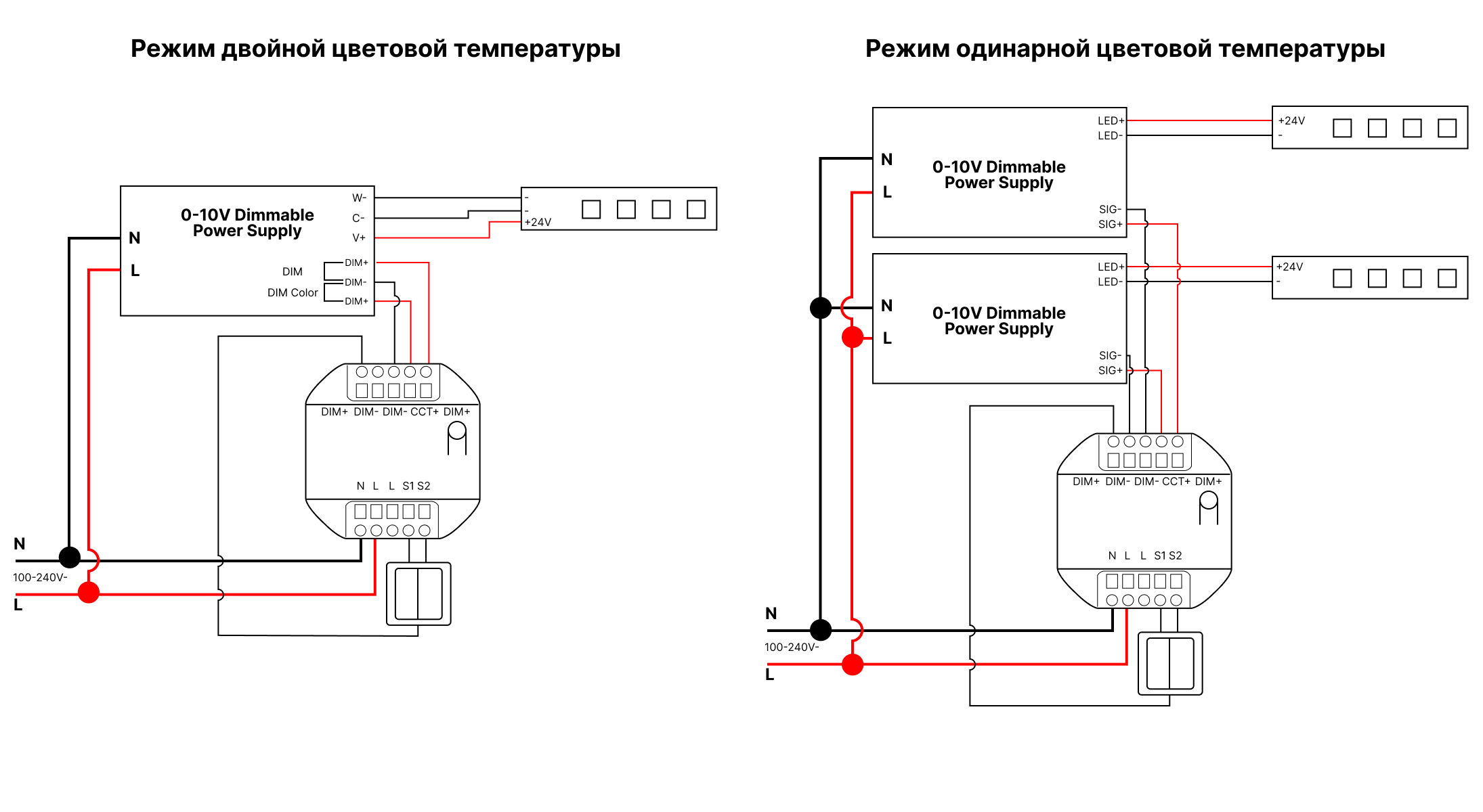 Инструкция пользователя - реле диммер 0-10V GRITT Core 2.0 в подрозетник 2  линии 433 + Wi-Fi