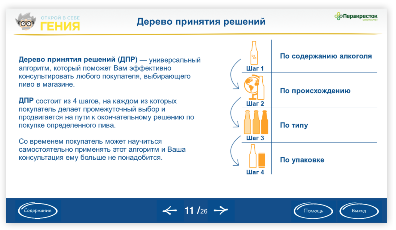 Пример электронного курса для сотрудников магазина