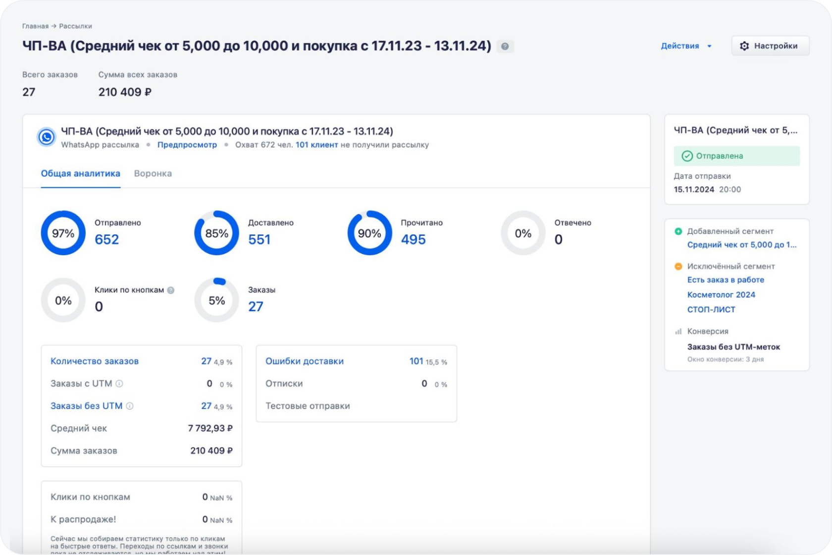 Виджет аналитики рассылок в RetailCRM