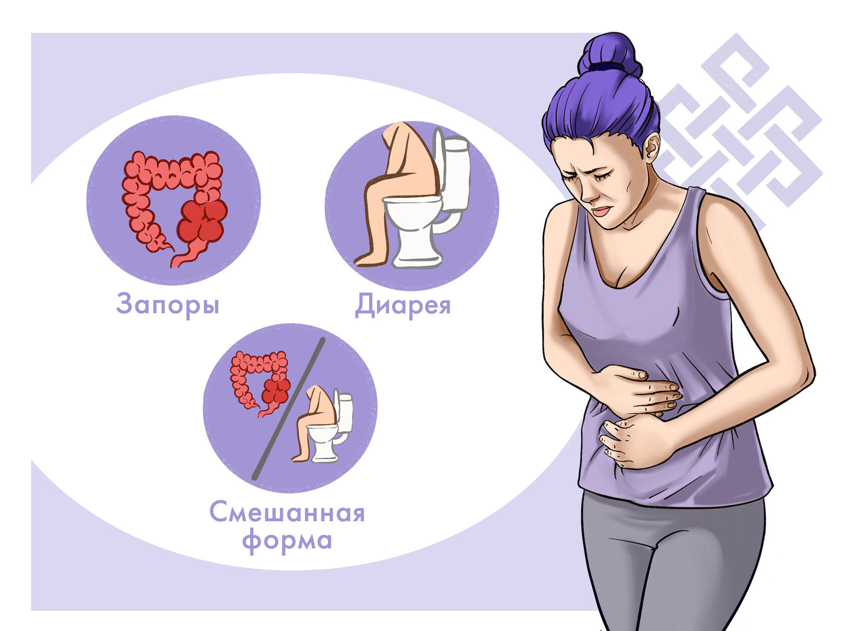 Синдром раздраженного кишечника: диета, лечение, симптомы | Клиника «Наедине»