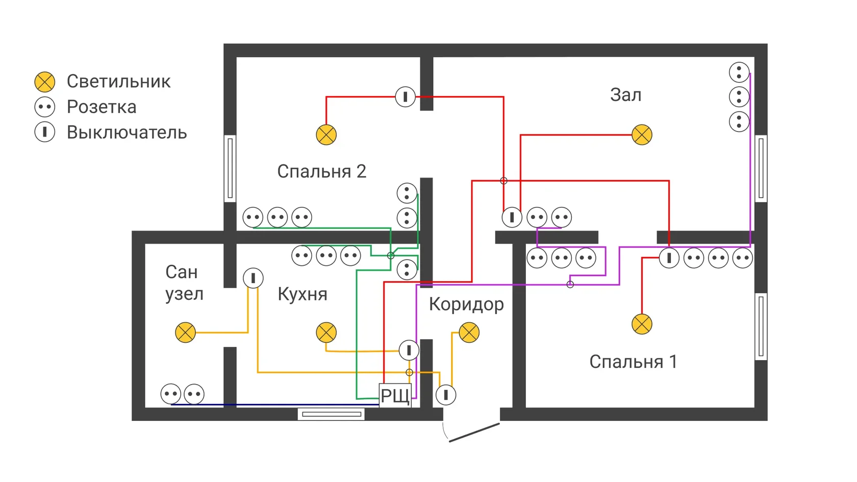 схему электропроводки по комнатам