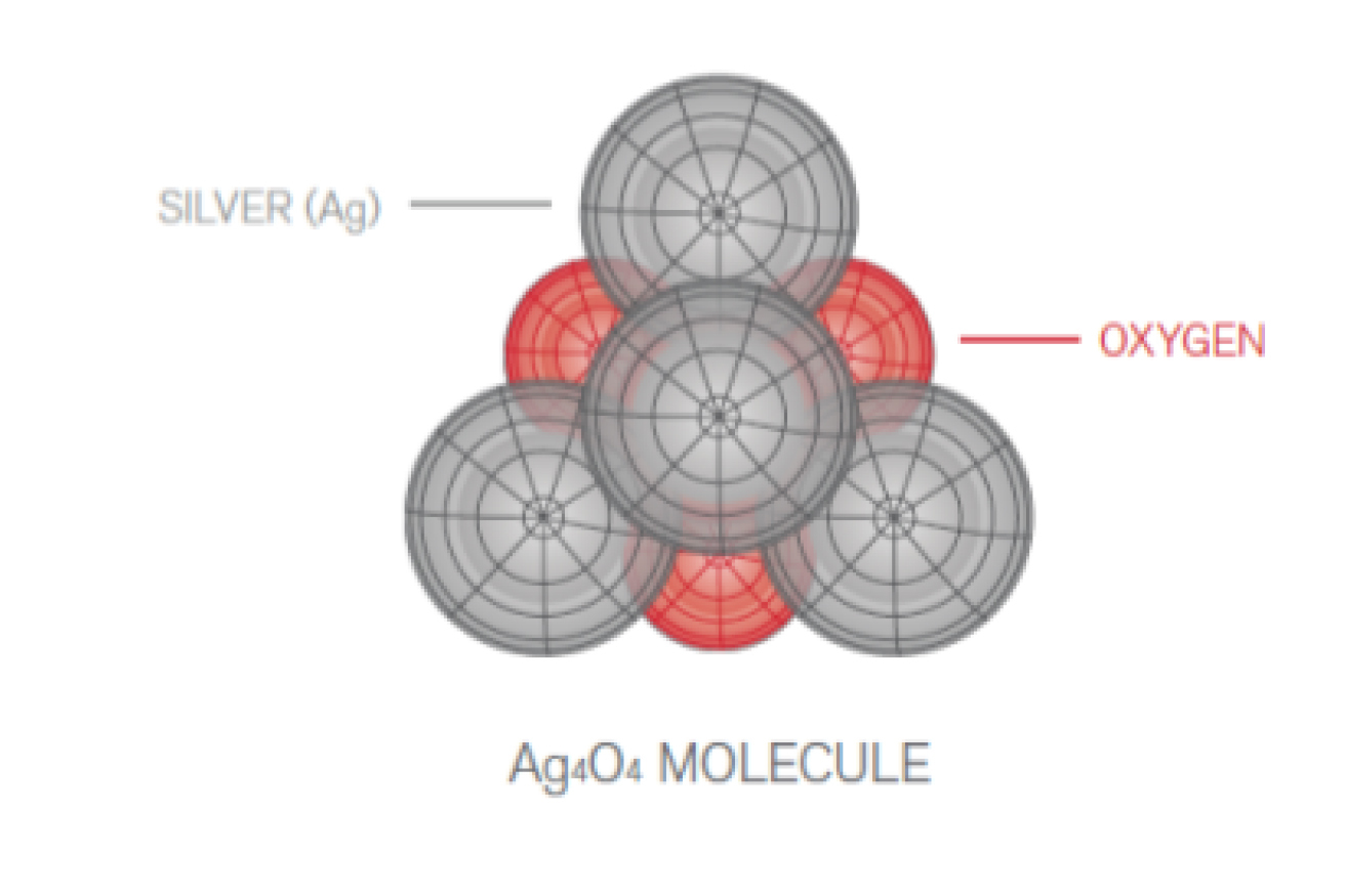 Серебро и кислород
