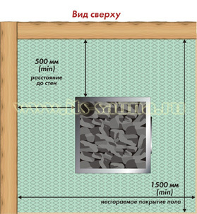 Монтаж печи бахта расстояние до стены
