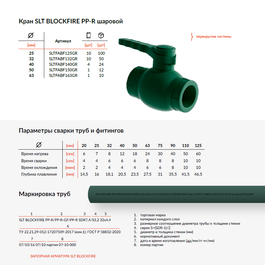 SLT BF Техническая информация