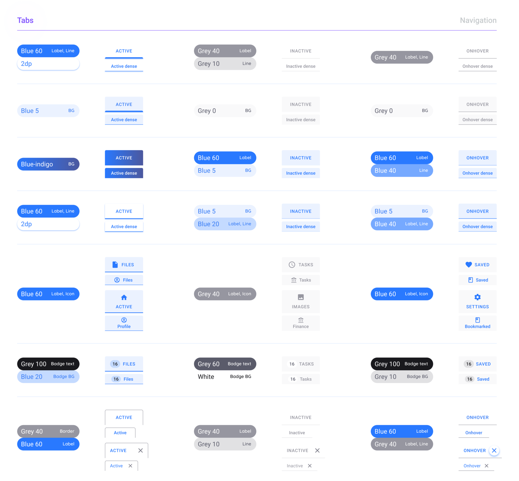 Ui tab. Tabs Design. Tabs UI. Material UI Tabs. Label Tabs UI.