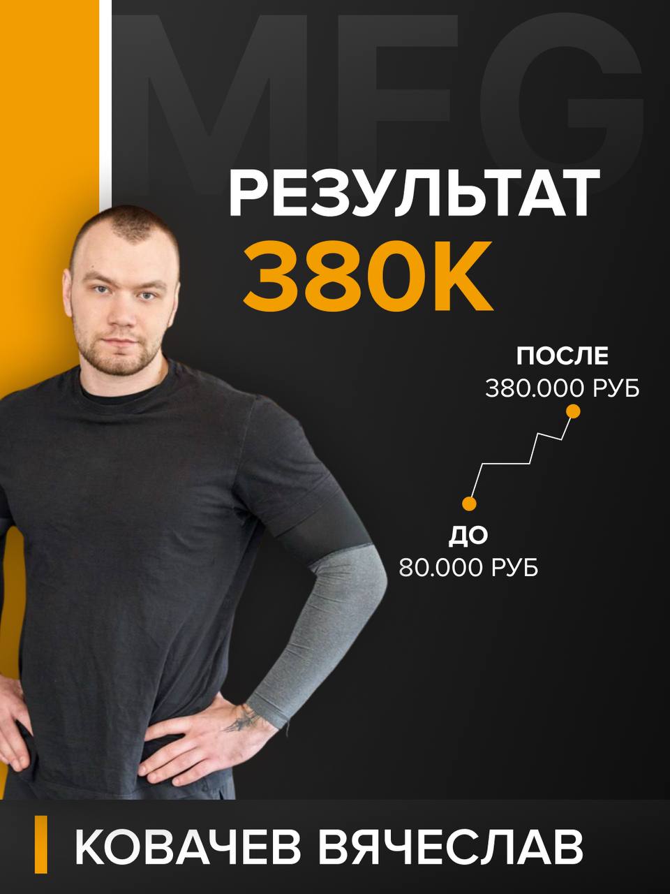 Вячеслав Ковачев