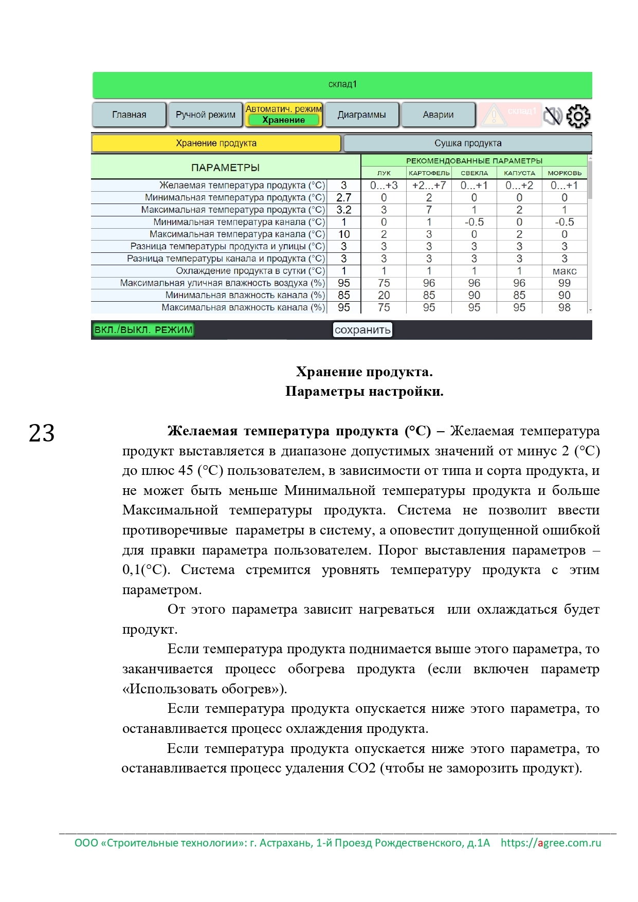 Климатические системы «Agree»