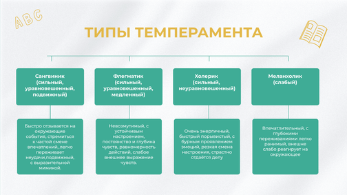 8 класс- Биология - 13