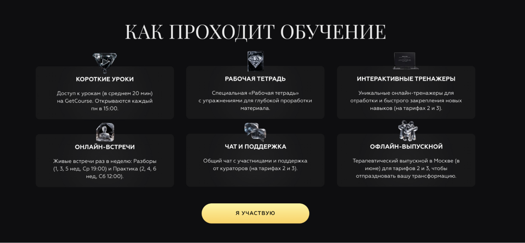 Как проходит обучение