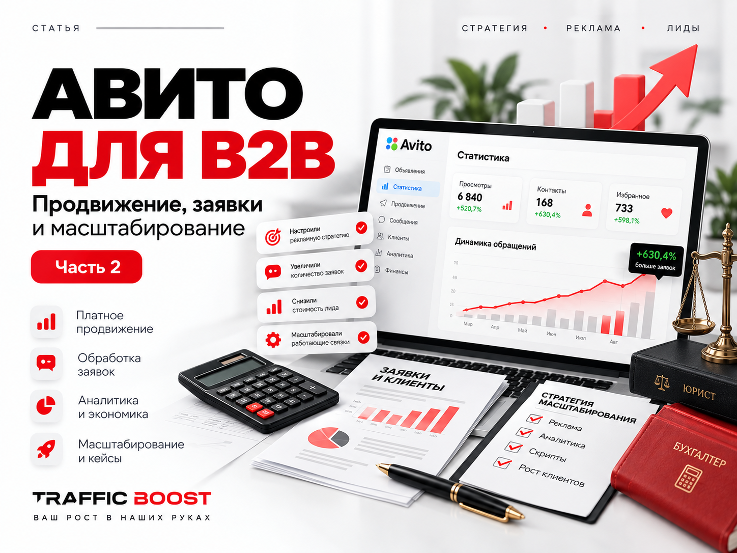 Авито для B2B — продвижение, заявки и масштабирование бухгалтерских и юридических услуг