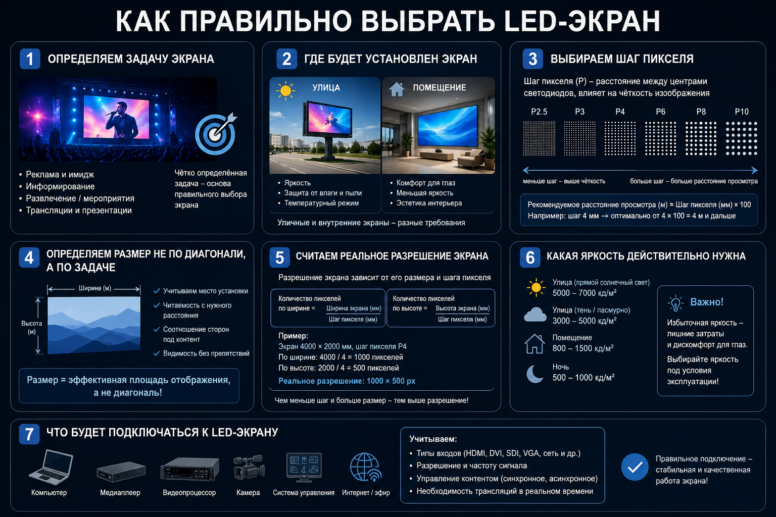 led  DNK-TV