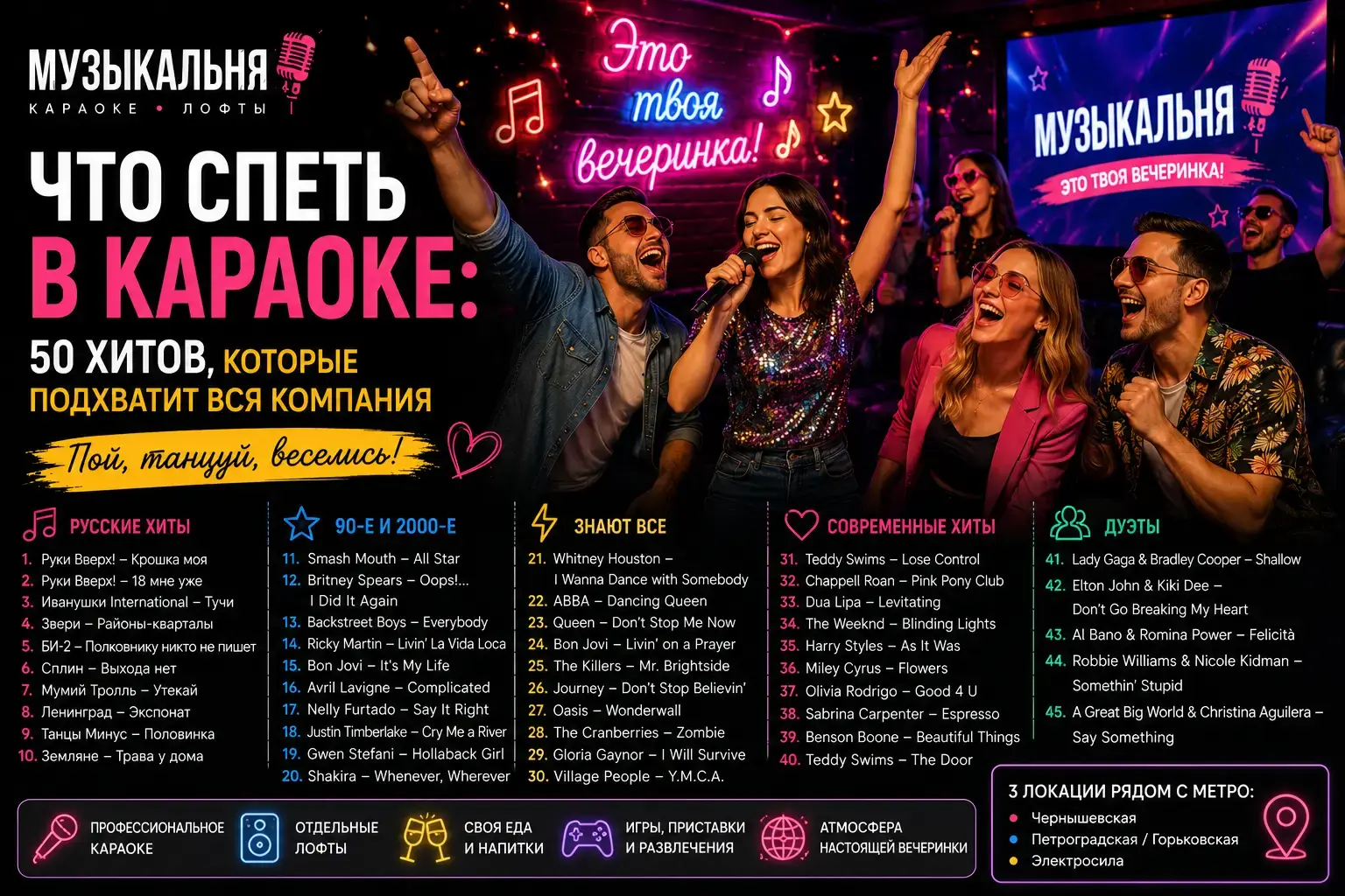 Что спеть в караоке: 50 хитов которые подхватит вся компания