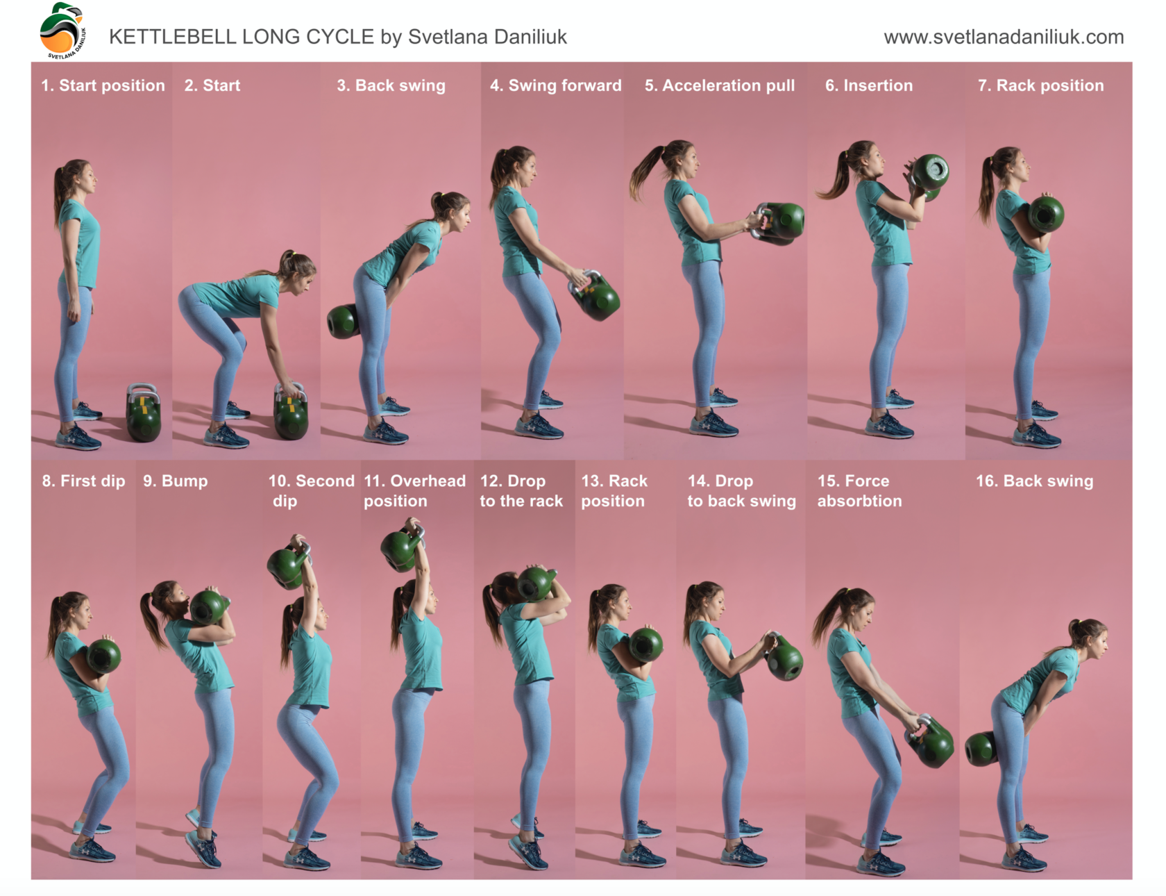 Kettlebell Long Cycle exercise instruction