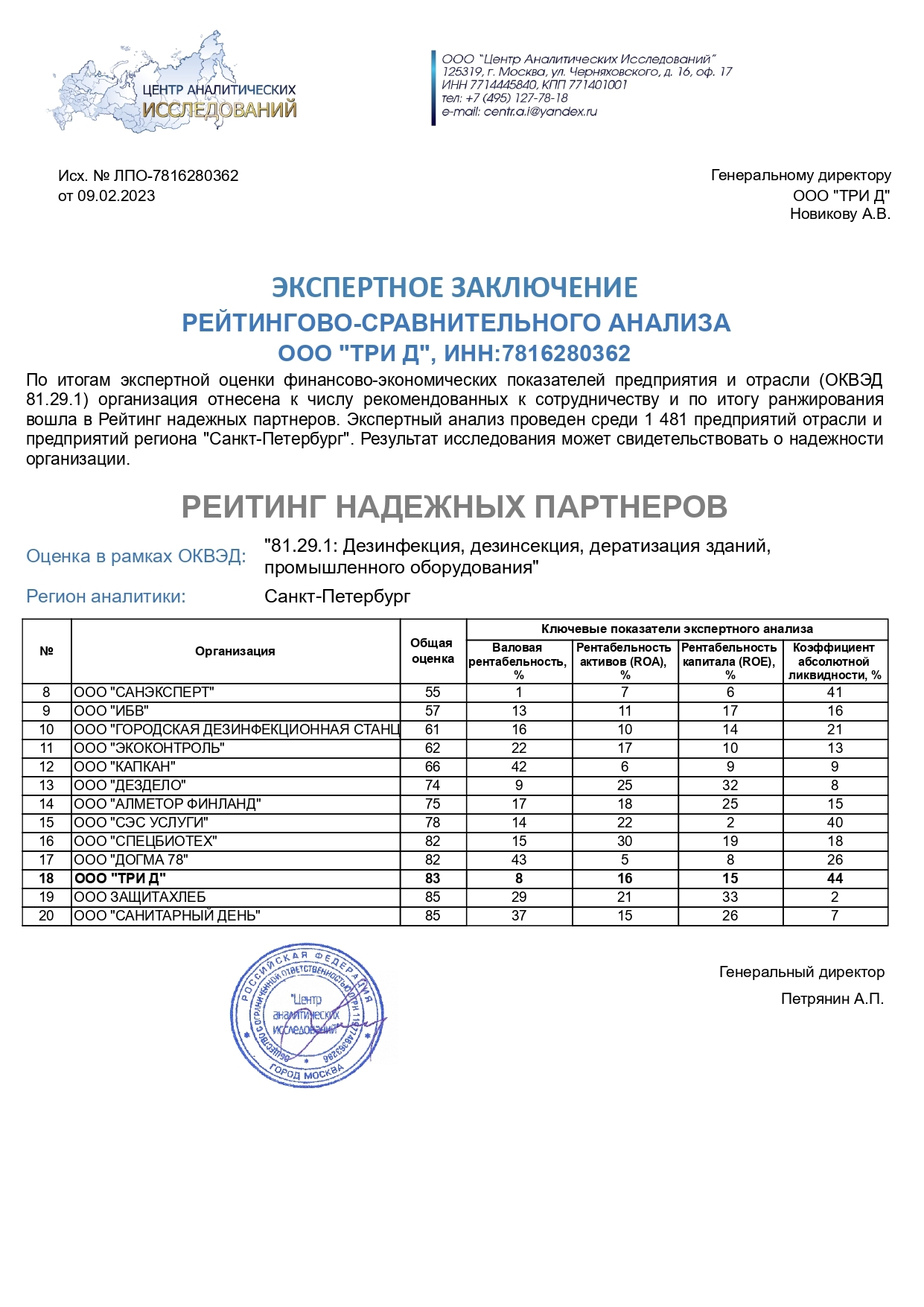 Дезинфекция в СПб: стоимость дезинфекции