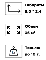 габариты 10 тонн борт