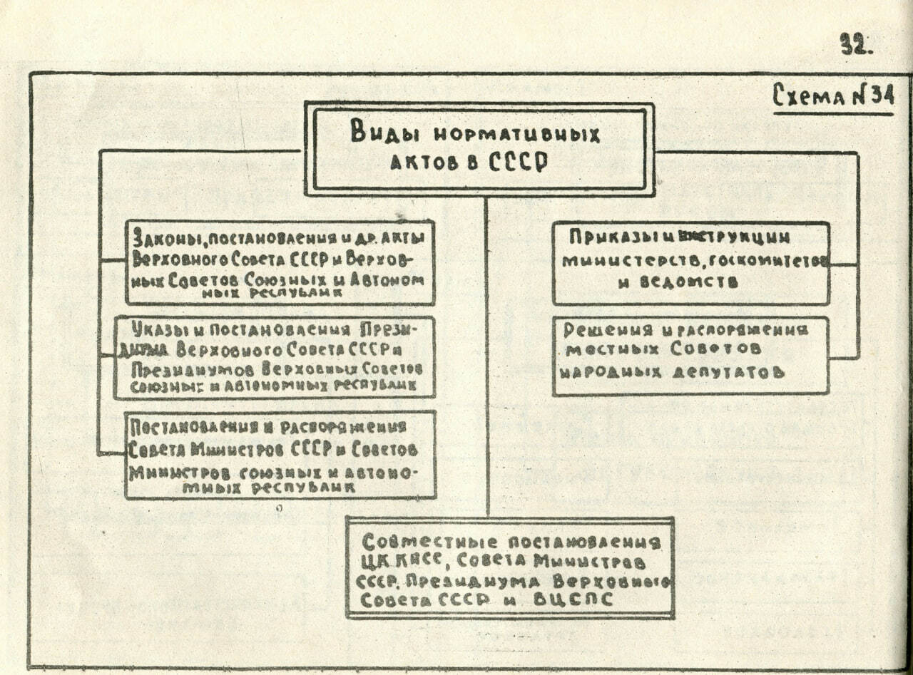 Логическое право