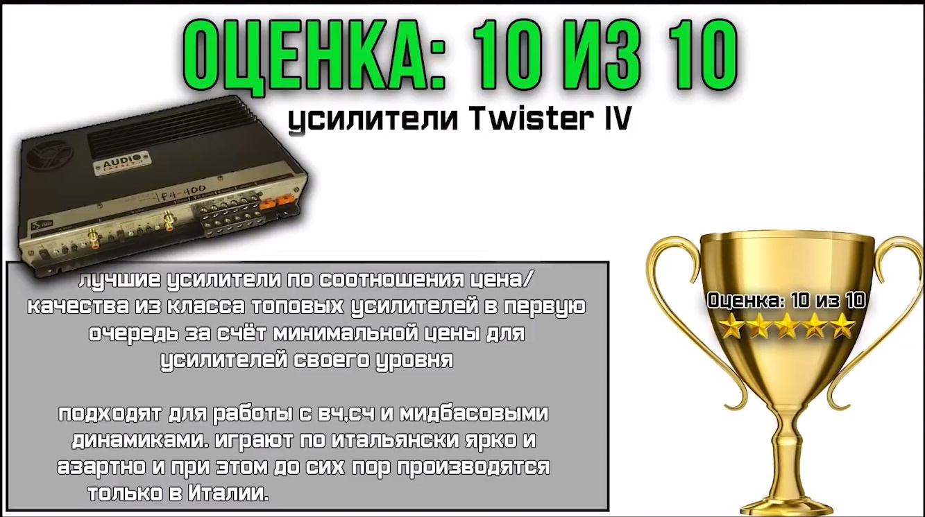 AudioSystem twister отзывы сравнения