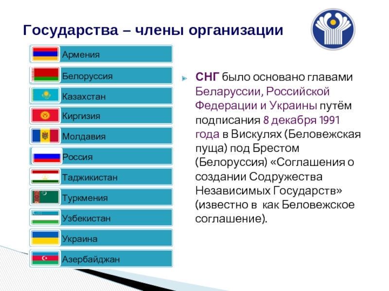 Положение снг. Содружество независимых государств какие страны входят. Какие страны входят в Содружество независимых государств СНГ. СНГ состав участников.