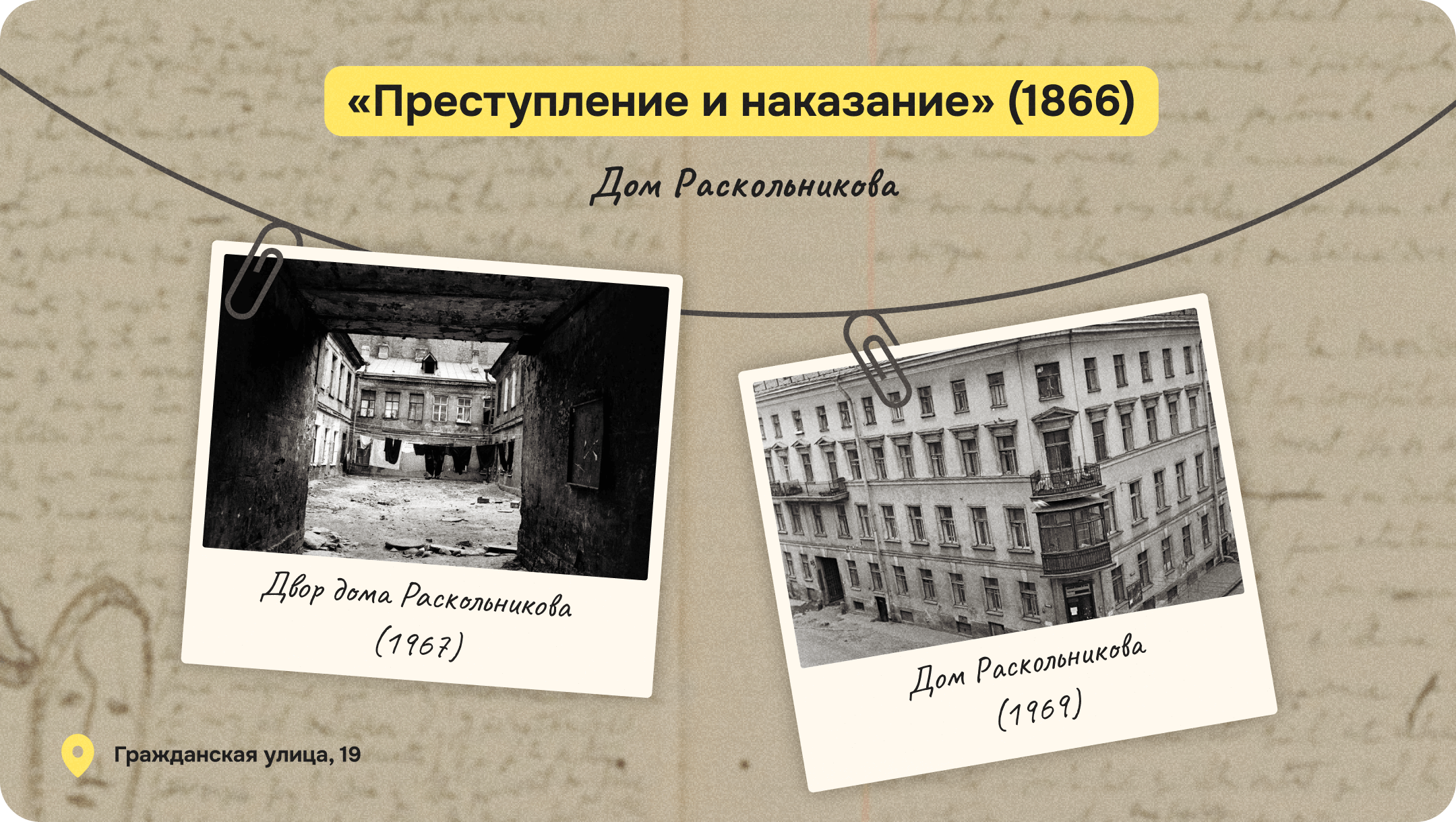 Дом Раскольников