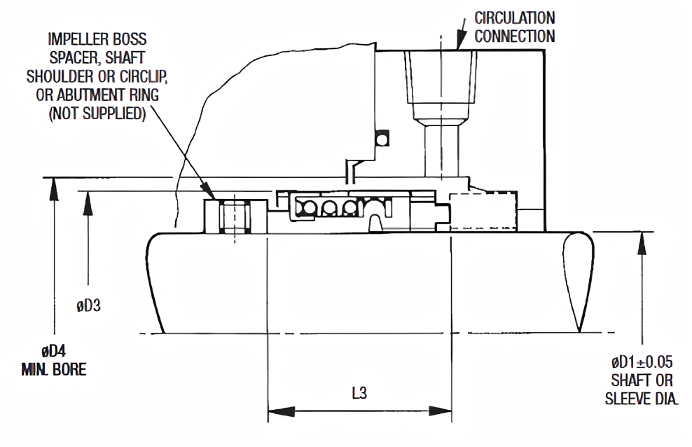 торцевое уплотнение тип 502