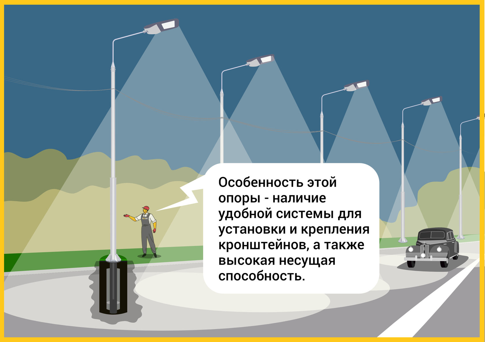 Внутренняя опора картинки