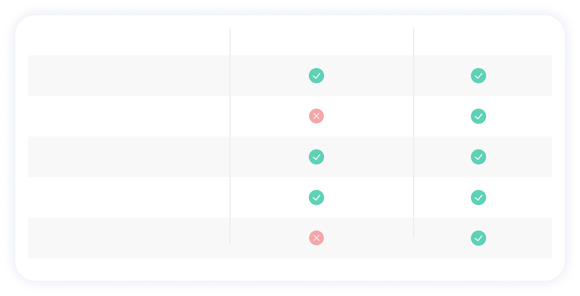 единый счет