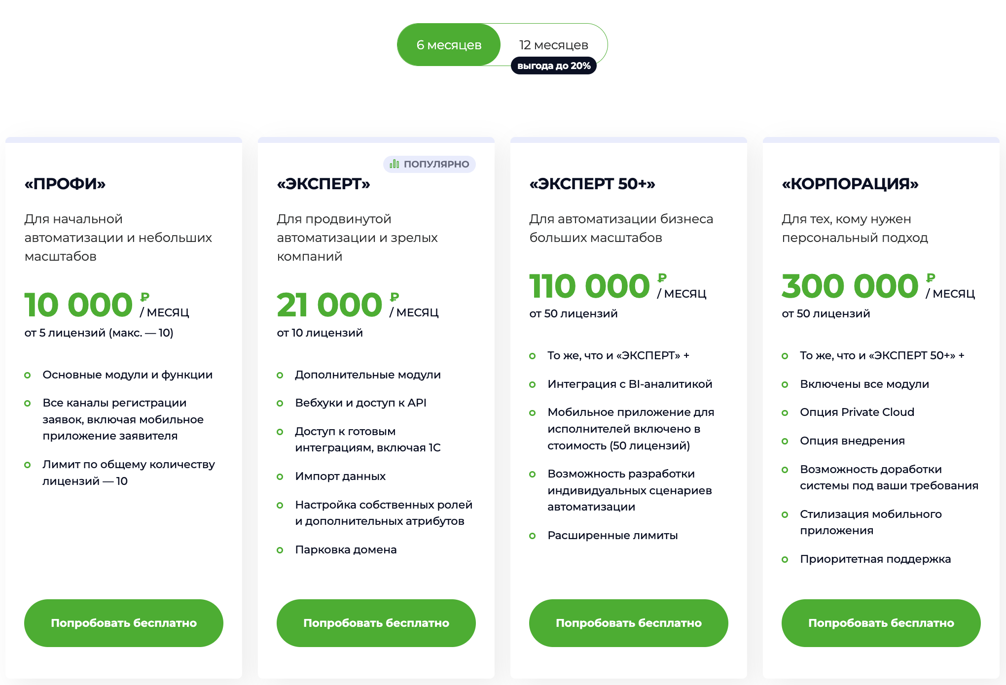 Тарифы Okdesk 6 месяцев