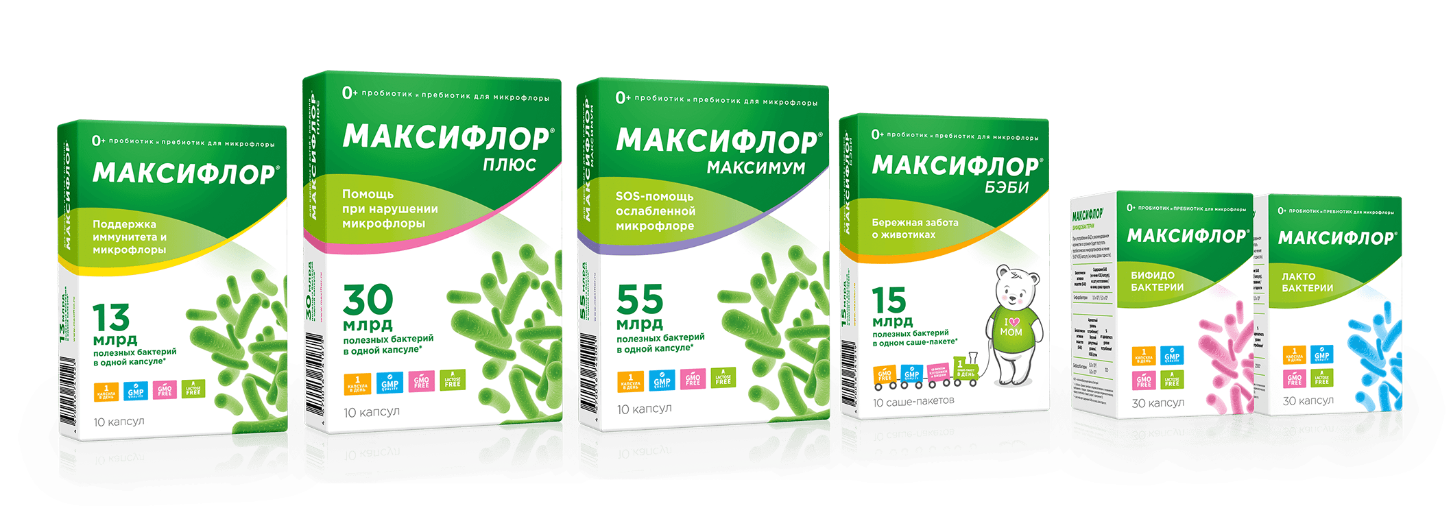 Пробиотики-пребиотики Максифлор